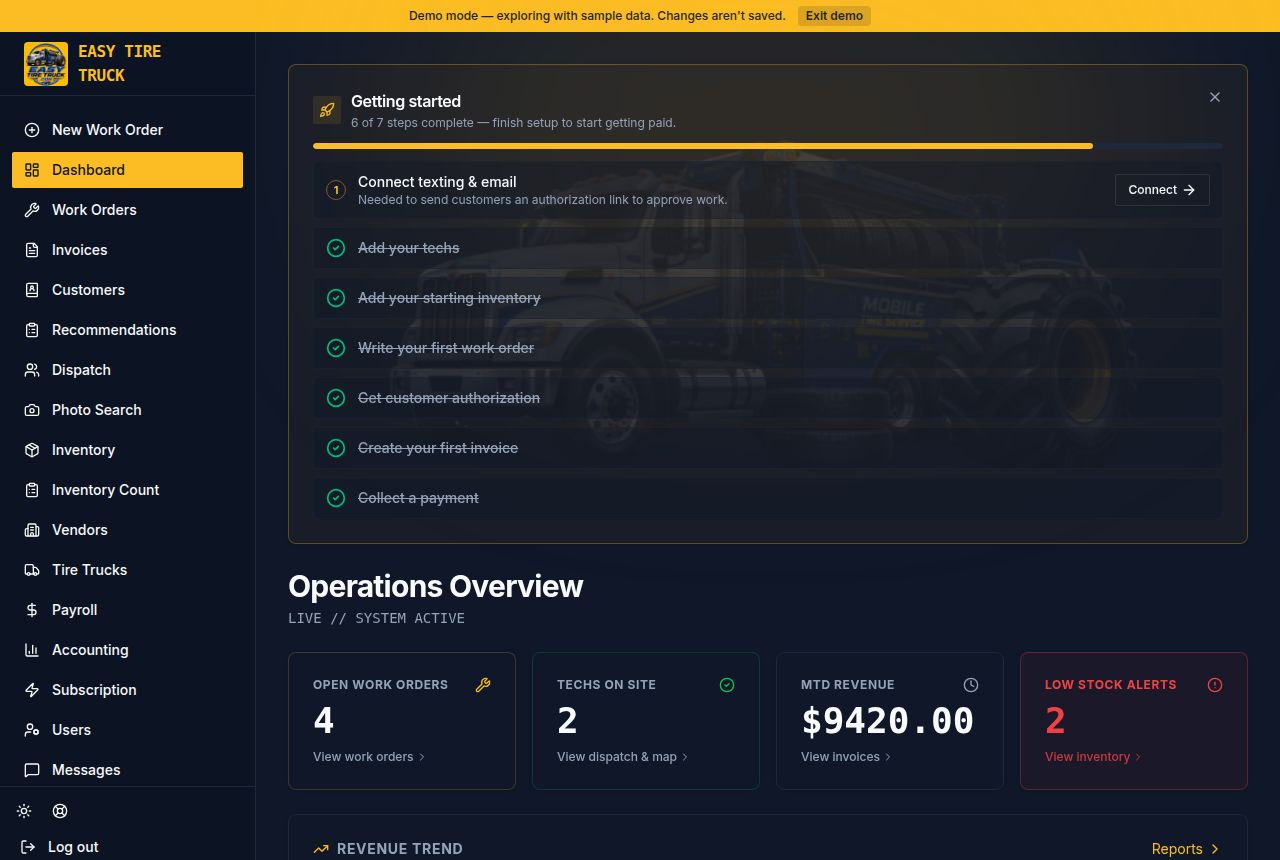 Dashboard screen